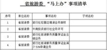 不见面审批助企便民，省旅游委发布“旅游业务马上办”政务服务清单