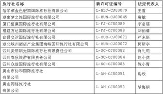 国家旅游局新增许可77家旅行社经营出境旅游业务