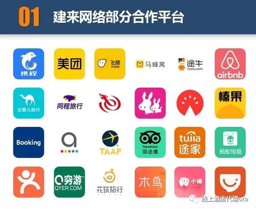 酒店代理的六大核心优势 为何成为酒店眼中的“合作伙伴优选”